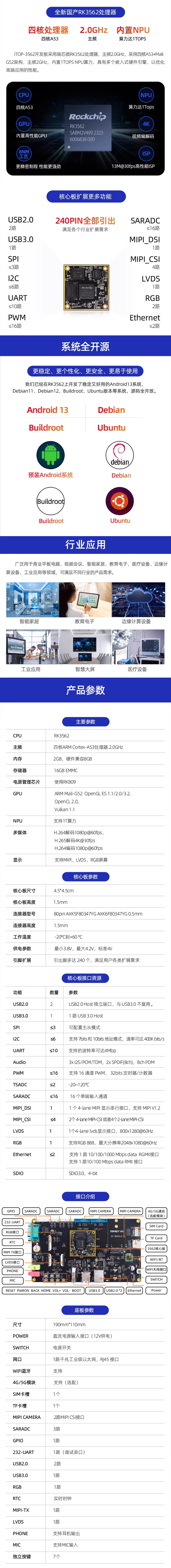 ѸRK3562_(ki)l(f)dǧ̫W(wng)USB3.0MIPILVDSRGBHDMIMIP1·CAMERASARADC4G5GͨģK