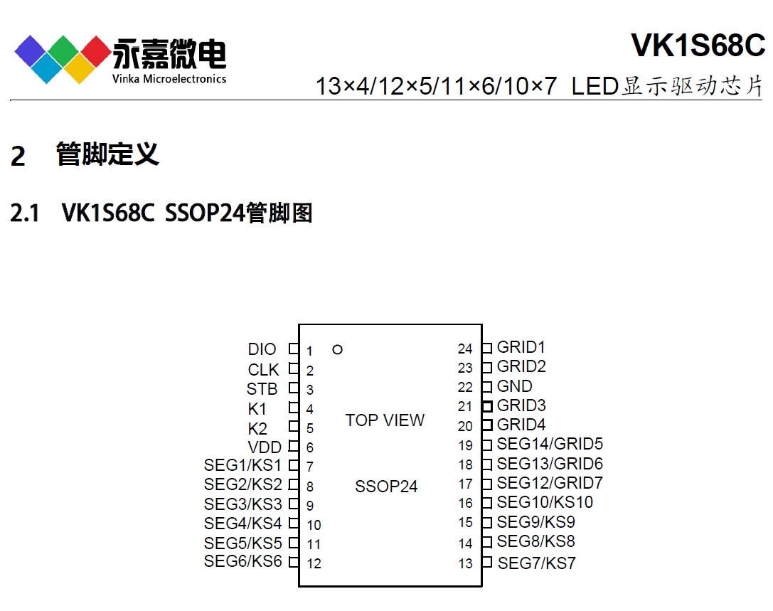 ߷@оƬɔ_딵a(dng)LED(dng)IC-VK1S68C SSOP24mԴOҕo