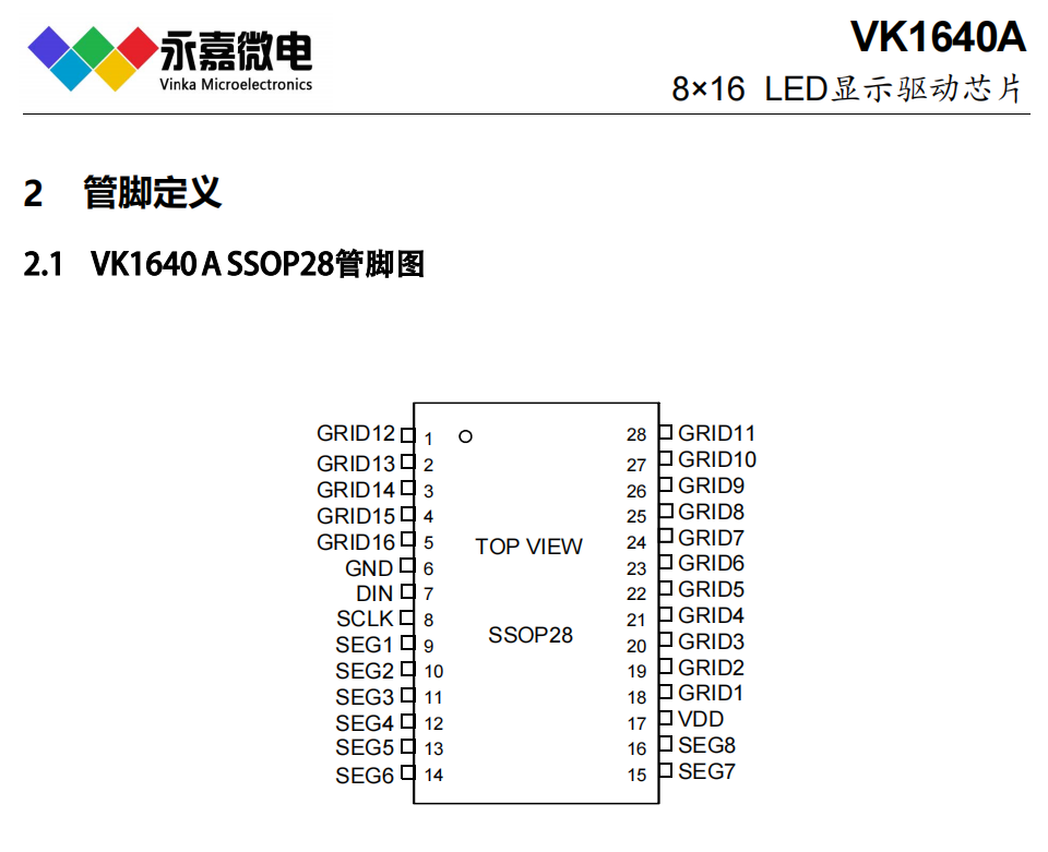 뿹ɔ_LEDa(dng)IC@(dng)оƬVK1640A SSOP28 8wȿ{