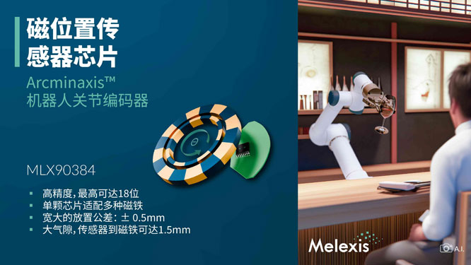 Melexisl(f)ͻArcminaxisλøБg(sh)a(chn)Ʒ(zhun)CP(gun)
