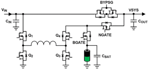 ISL9241IRTZǿ늳سIMBG120R034M2H 1200 V G2̼MOSFET