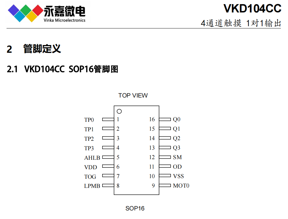 VKD104CC SOP164I|/4ͨ|IC/|оƬԭS(chng)