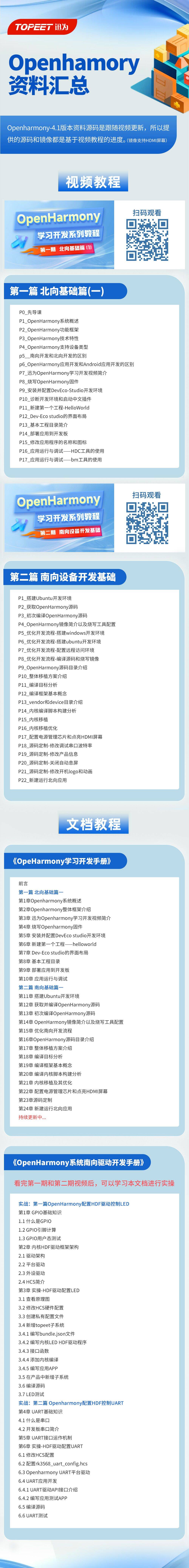 ѸRK3568_(ki)l(f)Openharmony-4.1汾YԴaǸSҕlṩԴaRǻҕl̵̳M(jn)