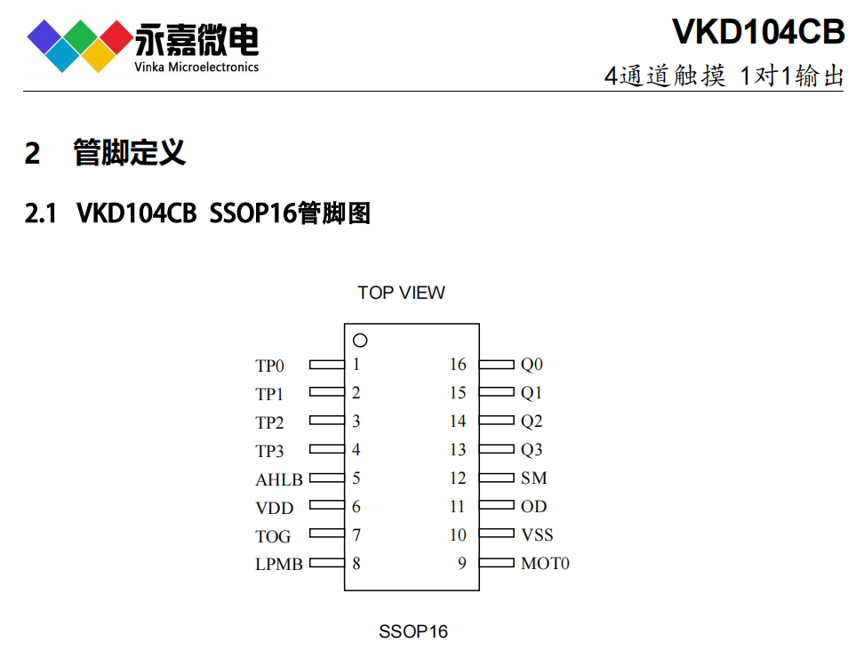΢|VKD104CB SSOP164ͨ|/|ظБIC/|оƬԭS(chng)