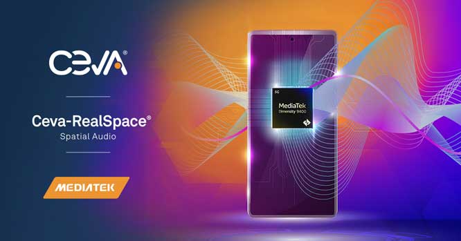 Ceva Wi-Fi 6 { IP Ƽȫ½MϮa(chn)Ʒ
