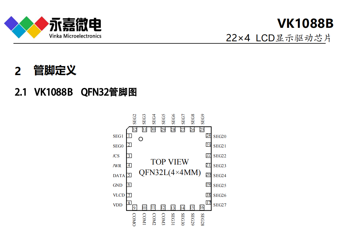 Һ(dng)ICδa(dng)оƬc(din)ʽLCD(dng)VK1088B QFN32ԭS(chng)FAE֧