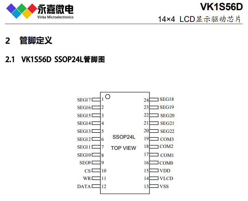 c(din)Һ(dng)оƬҺ(dng)δa(dng)IC-VK1S56D SSOP24|ԭS(chng)