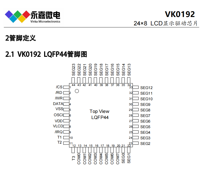 ҺLCD(dng)ICδa(dng)оƬPҺ(dng)VK0192 LQFP44