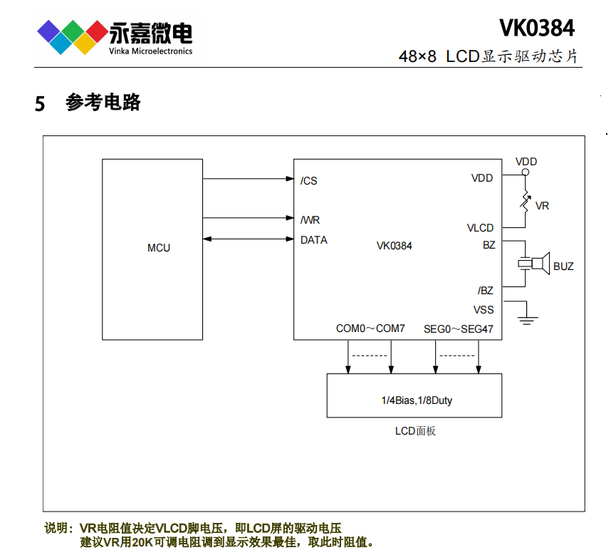 488δaҺ(dng)Һ@ʾ(dng)ICδaLCD(dng)оƬVK0384 LQFP64