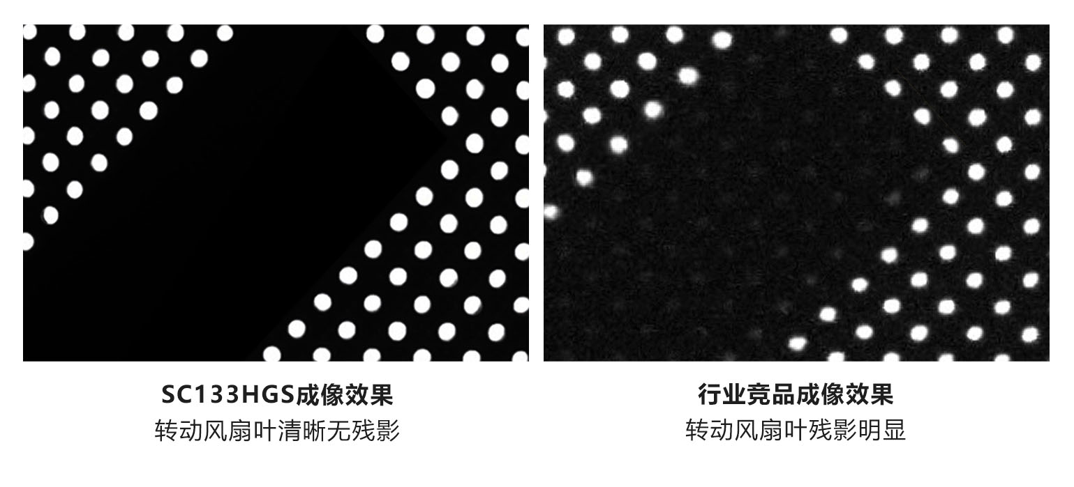 ˼SmartGS-2 PlusϵCMOSDa(chn)ƷxܙCҕX(ju)ϵy