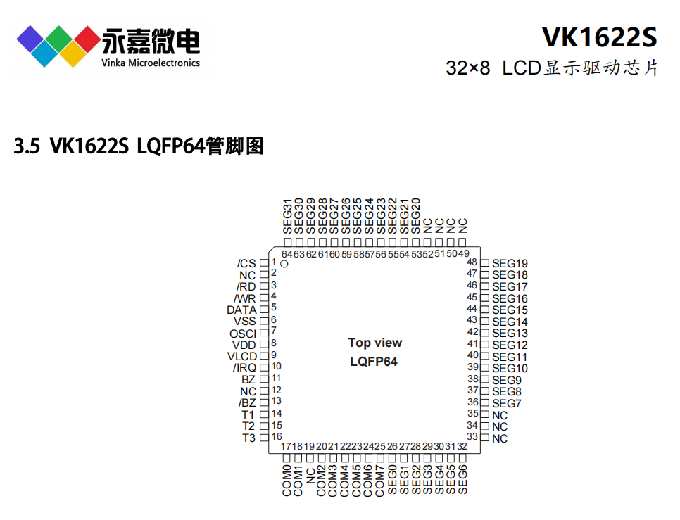 LCDҺδa(dng)δa(dng)оƬVK1622S LQFP44/48/52/64/QFP64/DICE/COG  3/4(xin)ͨӍӿ