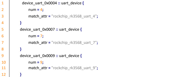 ѸRK3568_(ki)l(f)ƪOpenharmonyHDFUART-(sh)-HDF(dng)UART- rk3568_uart_config.hcs