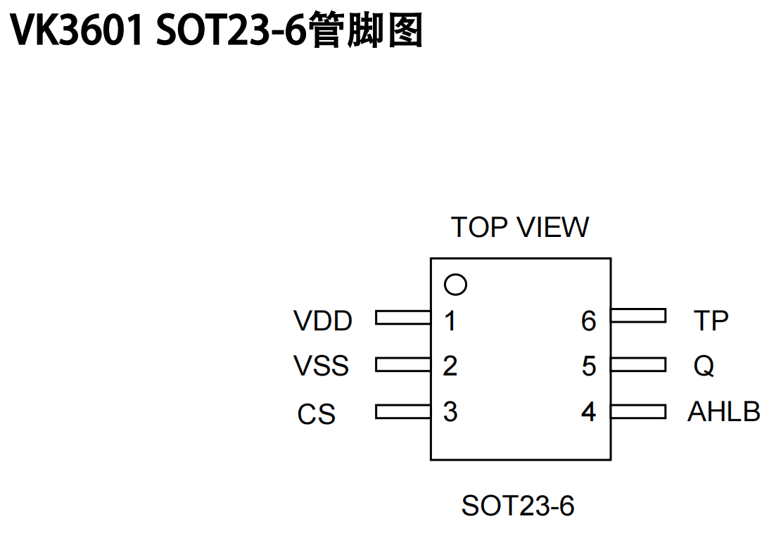 ɔ_1I|/1·|оƬ/|zyIC-VK3601 SOT23-6g(sh)֧