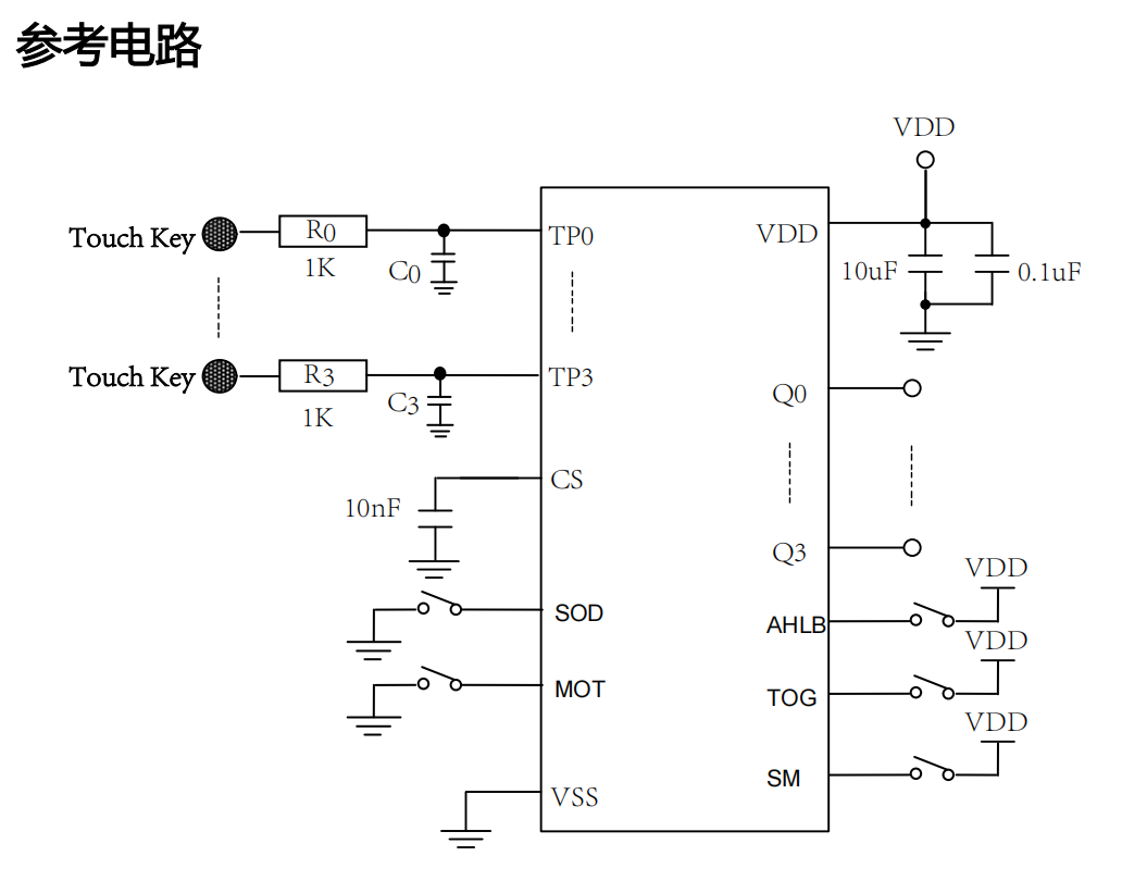 ɔ_4ͨ|/(zhun)I(y)|оƬ/|zyIC-VK3604A/B SOP16/TSSOP16 ԭS(chng)FAE֧