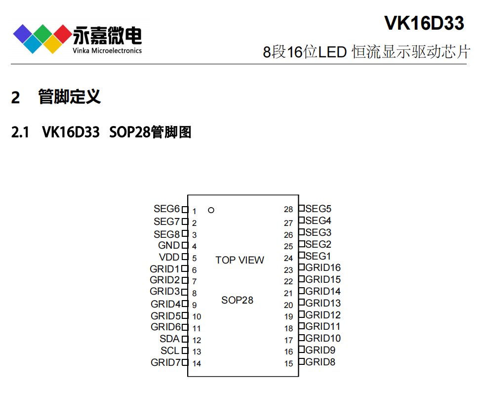816c(din)ꇳСwe@(dng)IC/LED@ʾ(dng)оƬVK16D33/Q SOP28/QFN32a(dng)ԭS(chng)