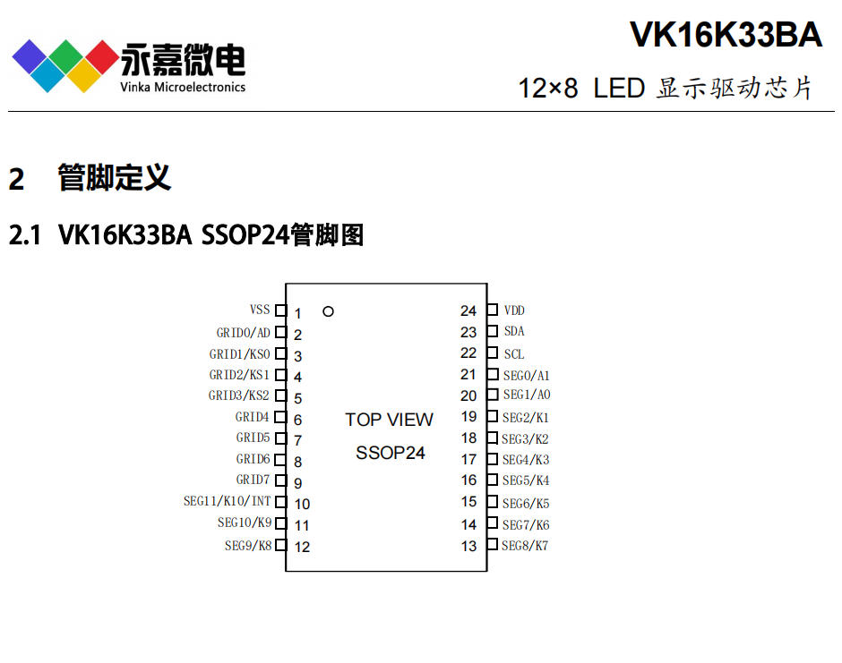Сwe@(dng)оƬ/LED@(dng)IC /a(dng)VK16K33B/BA/BQ SOP/SSOP/QFN24