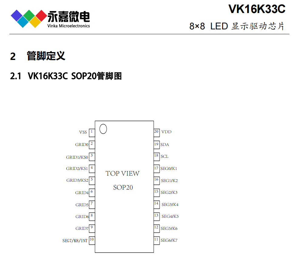 ԭS(chng)VK16K33C/CQ SOP/QFN20Сb@(dng)IC/a(dng)оƬ/LED(dng)