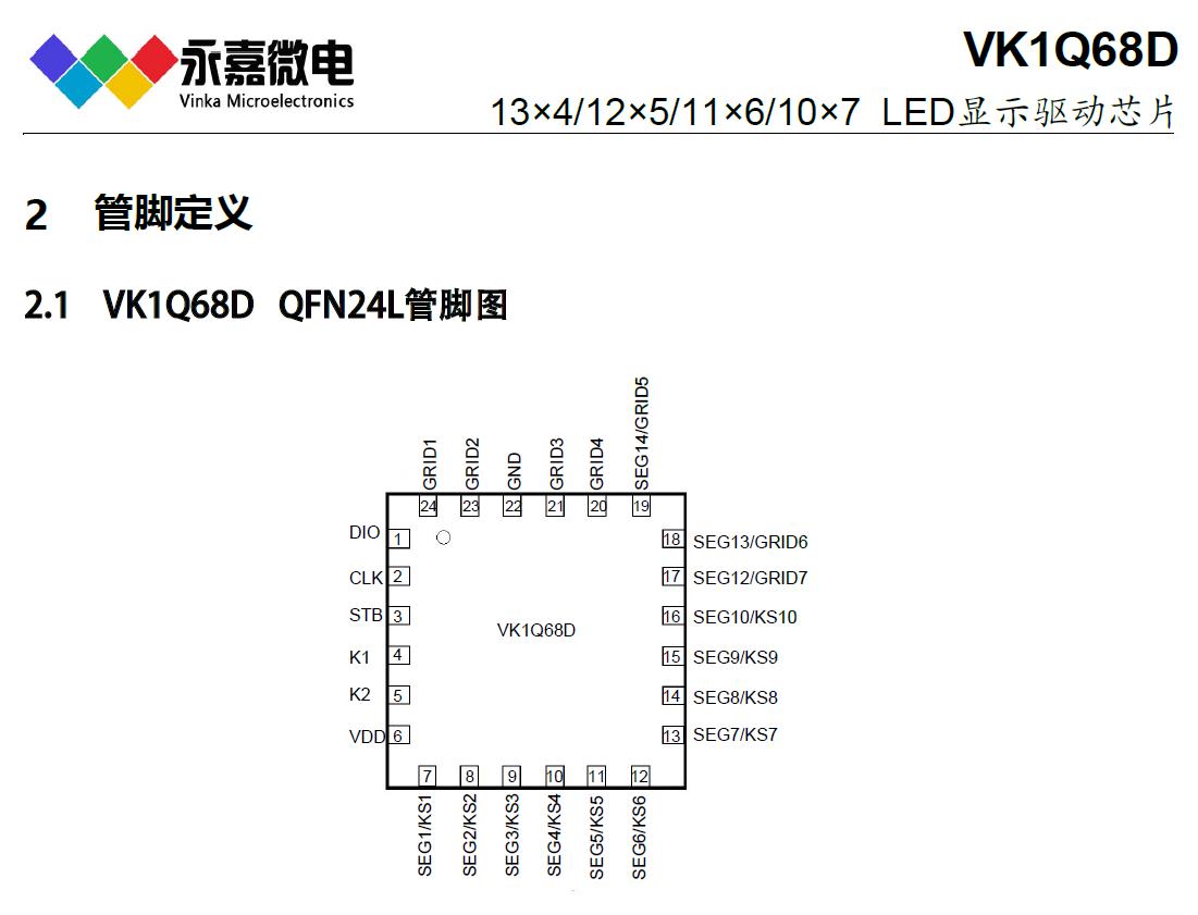 VK1Q68D QFN24Сwe@(dng)IC/LED(dng)оƬ/a(dng)S(chng)10SEG7GRID