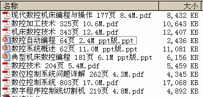  ؼg(sh)P(gun)(zhun)݋ 10 2640(y) 80.9M 