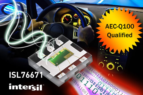 I(y)׿܇(ch)AEC-Q100 Grade 2˜ʵĸ`ȭh(hun)Intersil