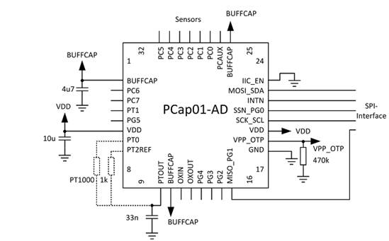 PCAP01CݔDQоƬ