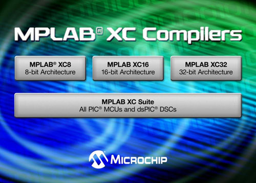 MicrochipƳ(jin)Cga(chn)Ʒ(xin)MPLAB XC
