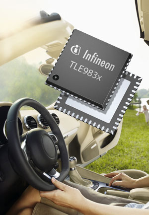 ӢwƳMCUcLINհl(f)SoC TLE983x