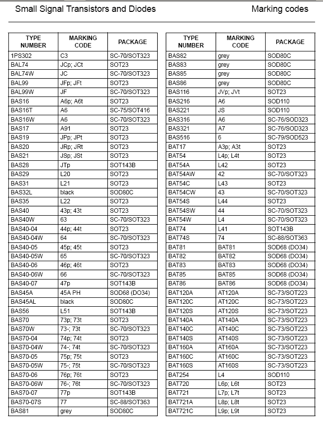  NƬO,Oϵӡc挍(sh)Q(chng)Čձ 131(y) 