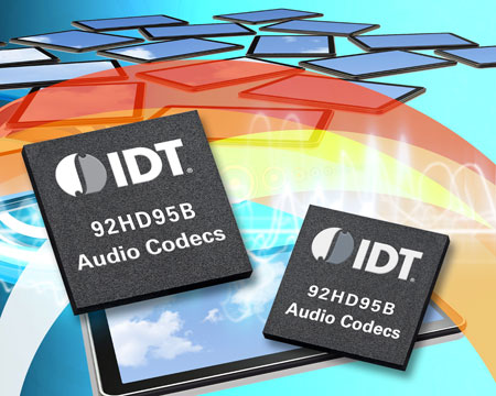 IDTƳI(y)׿Class-GCDDX Class-DPŴĳ͹ĸla