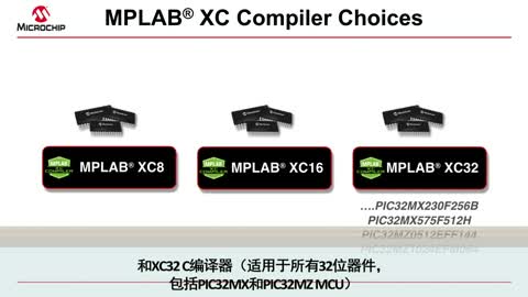 MPLAB® XCg(jin)ҕl