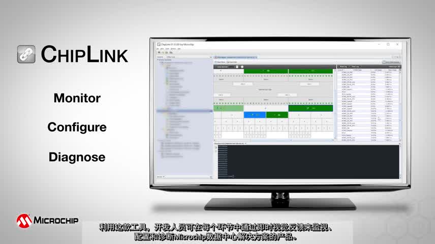 Microchip ChipLinkM(jn)ƽ_(jin)ҕl