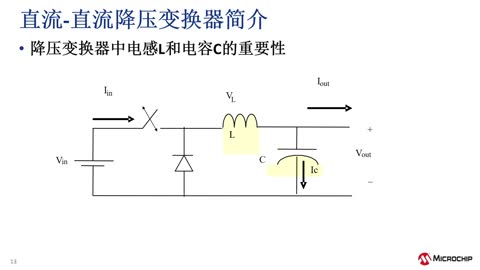 MicrochipԴa(chn)ƷQϵн̳1_(ki)P(gun)ԴĻA֪R (eWorkshop)ҕl
