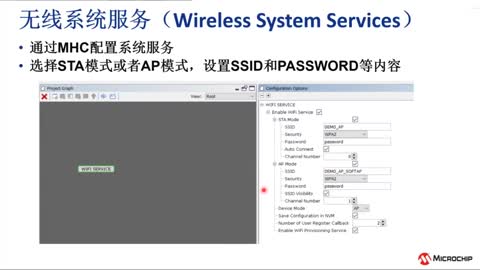 ¹I(y)Wi-Fi® SOCоƬPIC32MZW1MPLAB® Harmony 3_(ki)l(f)ͰƵBӖ̳ҕl