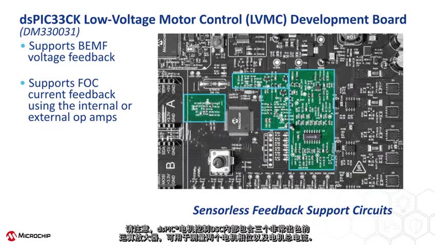 Microchip dsPIC33CK ͉늙CƣLVMC_(ki)l(f)ҕl