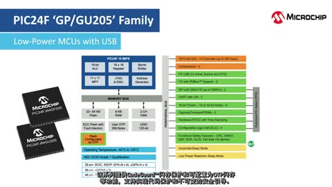 ʹCuriosity Nano_(ki)l(f)(zh)PIC24F͹MCU_(ki)l(f)T(mn)ҕl