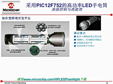 ᘌQPIC12F(HV)752/PIC16F(HV)753a(chn)Ʒ[ҕl