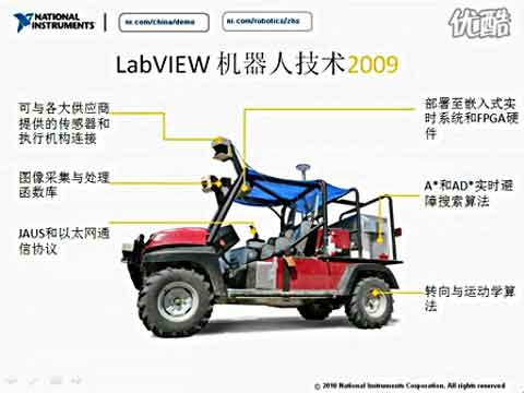 LabVIEWC_(ki)l(f)(jin)ҕl
