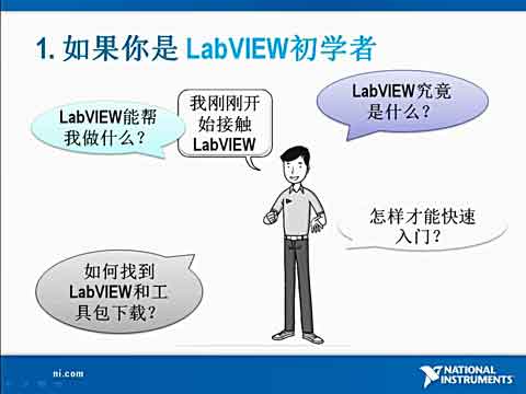 LabVIEWW(xu)cYԴҕl