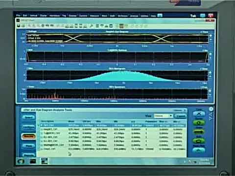 MSO/DPO5000ϵʾM(jn)д̖Ķ(dng)ۈDҕl