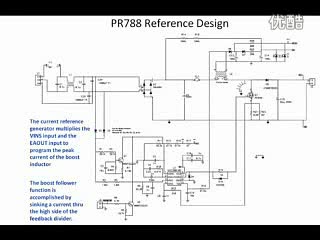 PR788LED·OӋҕl
