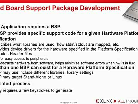 Zynq̳4ʹِ`˼SDK_(ki)l(f)ZynqCh(hun)ҕl