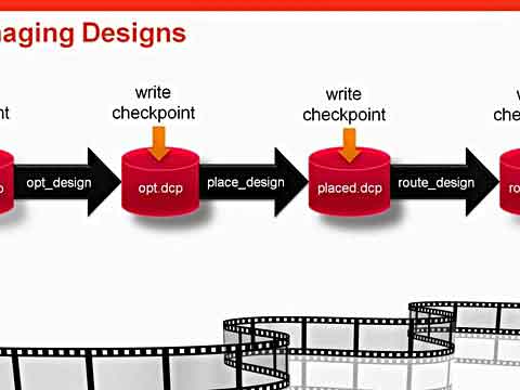 Vivado̳̣ʹOӋzc(din)CheckPointsҕl