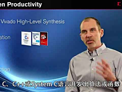 Zynq-7000 AP SoCṩI(y)(jng)CĸЧa(chn)ҕl