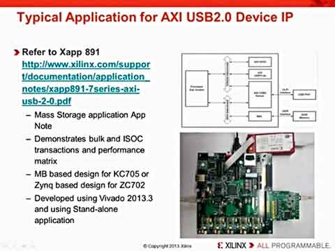 AXI USB 2.0  IP Bҕl