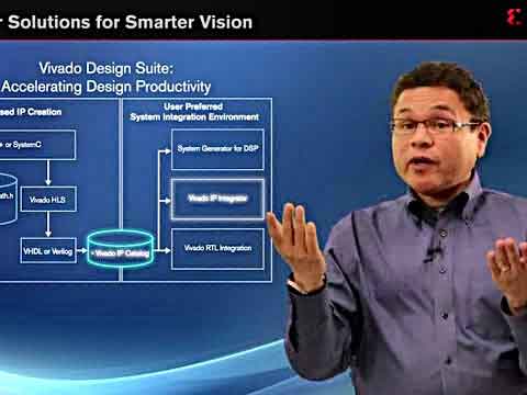 Smarter Vision - ϵyOӋҕl